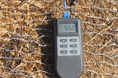 Temperature probe measuring device