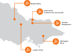 Map showing the five local government areas that received funding: Wellington, Buloke, Loddon, Moira and Greater Shepparton