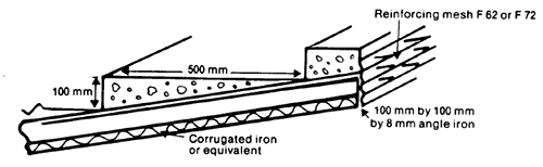 Hand drawn representation of the steps of a loading ramp