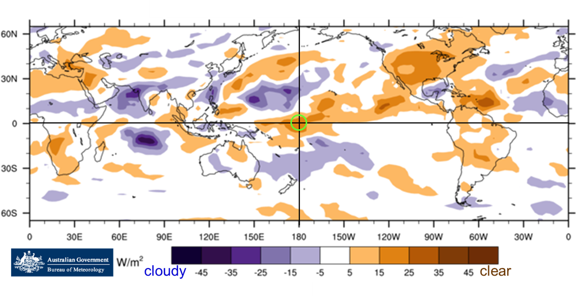 Map of the world showing cloud at the junction of the Date Line is less. An area of greater cloud exists in the central Indian Ocean.