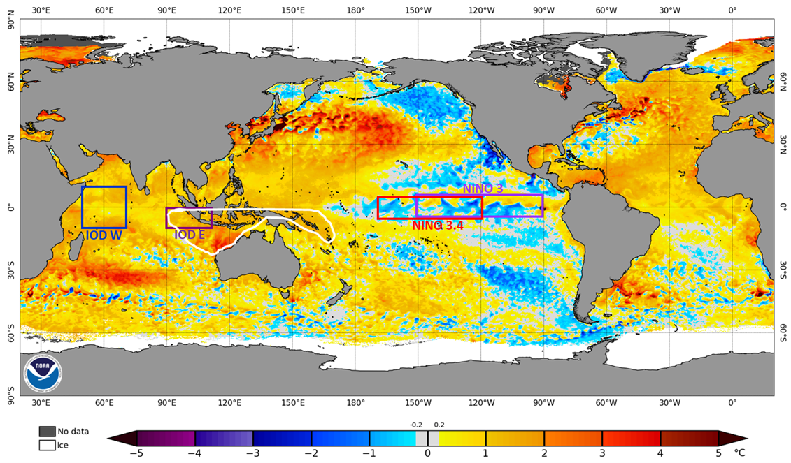 Map of the world showing sea surface temperature anomalies, the central equatorial Pacific is neutral with some cool along the Equator. The Indian Ocean is very warm off the north-west Australian coast and warmer up into Indonesia across to the Coral Sea.