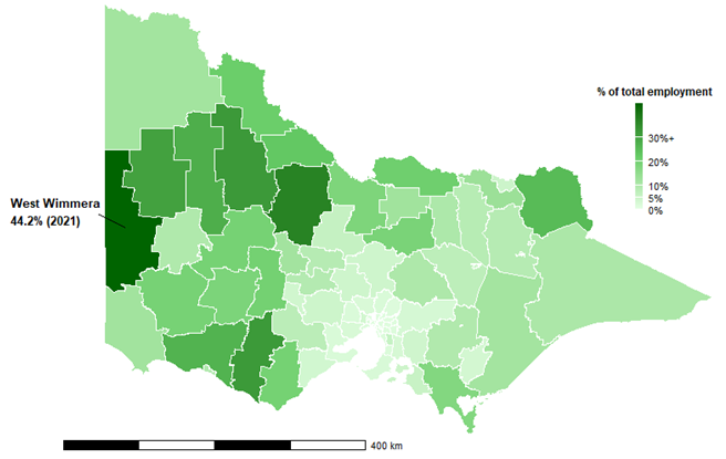 A map of Victoria showing Local Government Areas (LGAs). Darker shades show a higher share of agri-food jobs compared to total jobs in that area. Western Victoria has mostly higher share of jobs, with West Wimmera highlighted as the highest at 44.2%. Melbourne and nearby areas show lower shares of agri-food employment