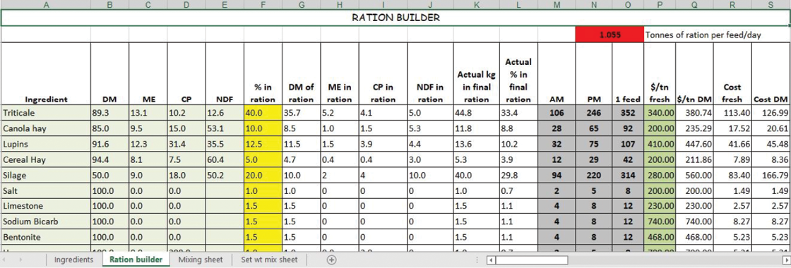 Screenshot of the Ration Builder data entry page.