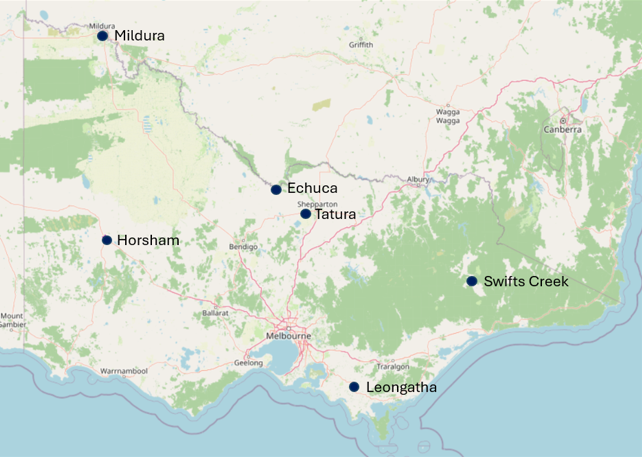 Map of Victoria showing locations of Locust Champions in Mildura (Irymple), Echuca, Horsham, Tatura, Leongatha and Swifts Creek.