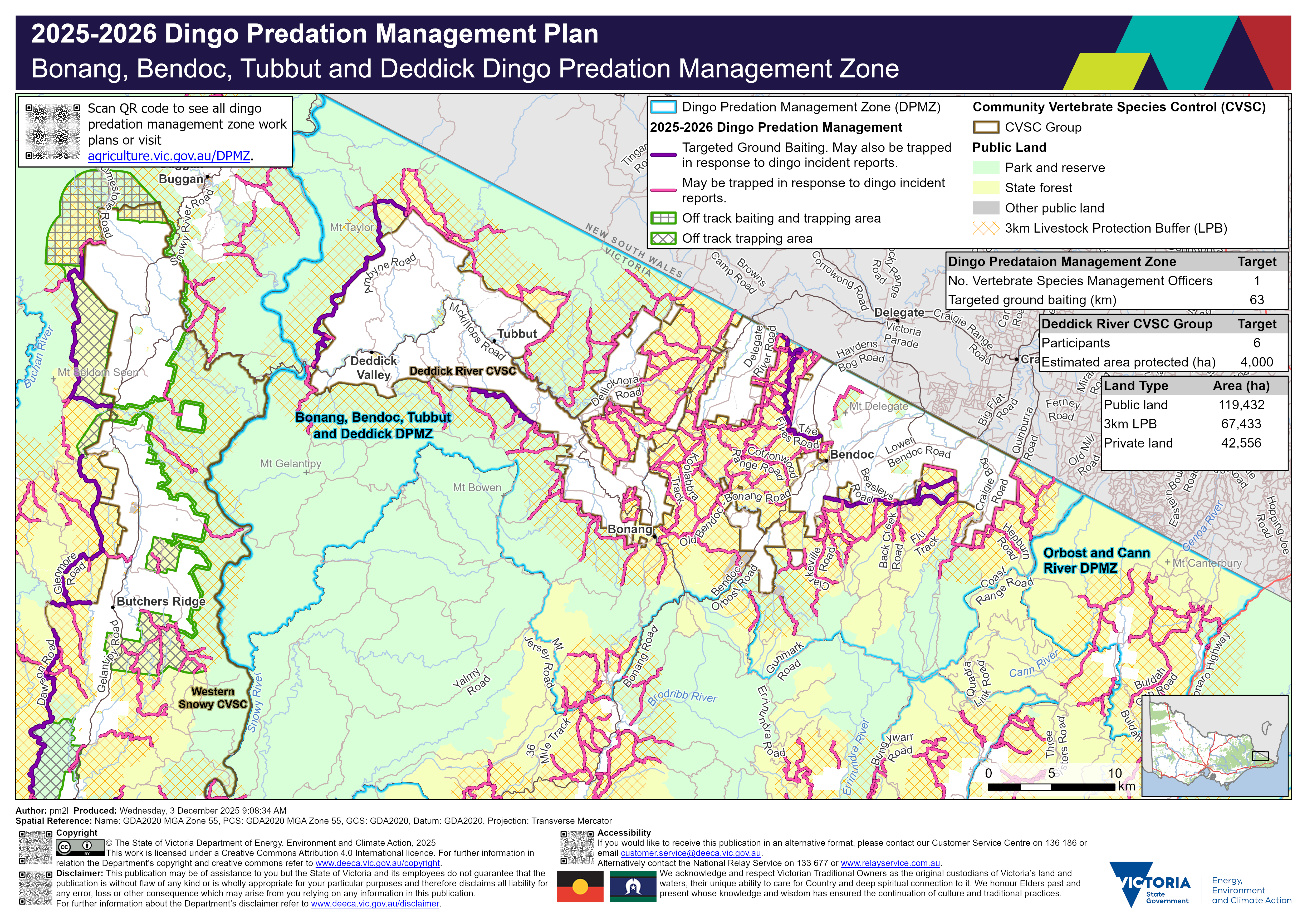 Bonang Bendoc Tubbut and Deddick DPMZ 2025 2026