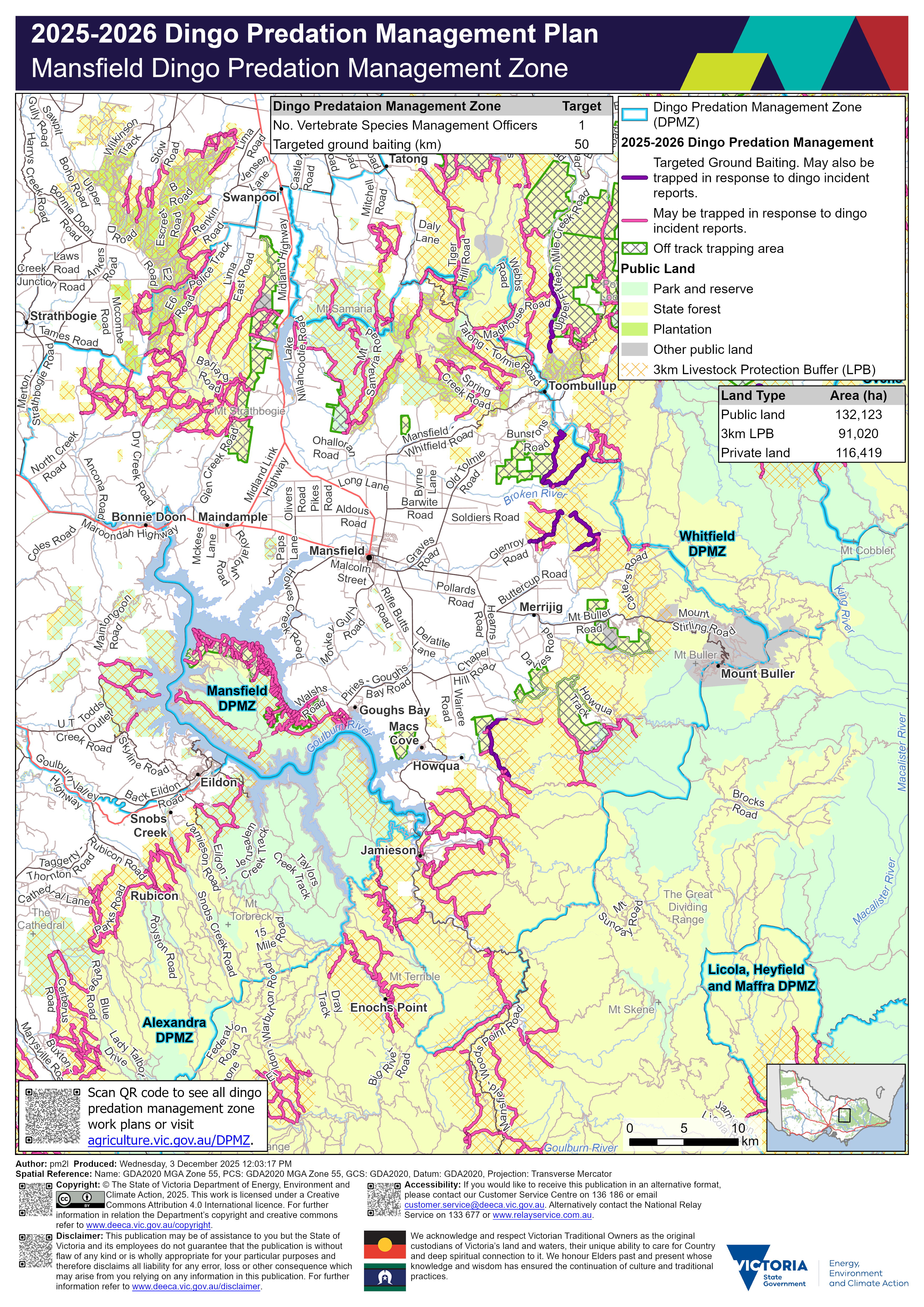 2025 2026 Mansfield DPMZ