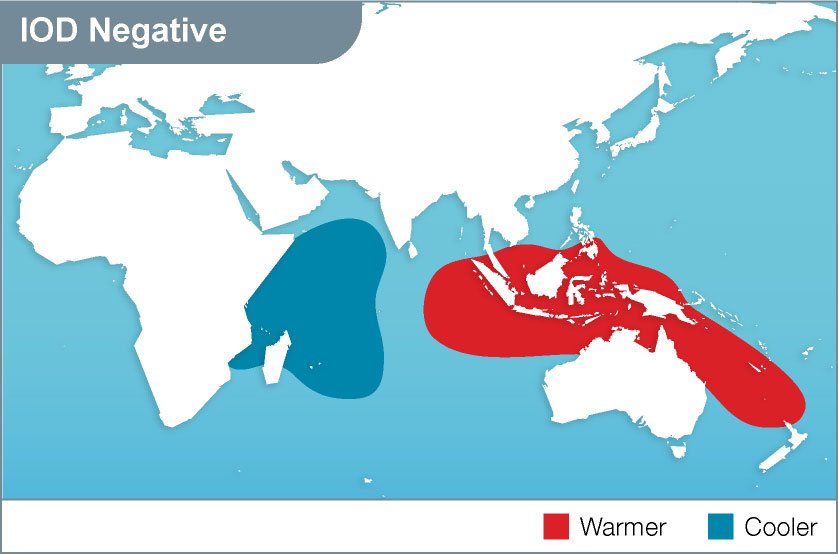 Map of Indian Ocean with Australia to the right and Africa to the left. An area of cooler water off the East African coast is highlighted as well as an area of warmer water that stretches from Indonesia, across the northern coast of Australia and down to the tip of the west coast of New Zealand's North Island.