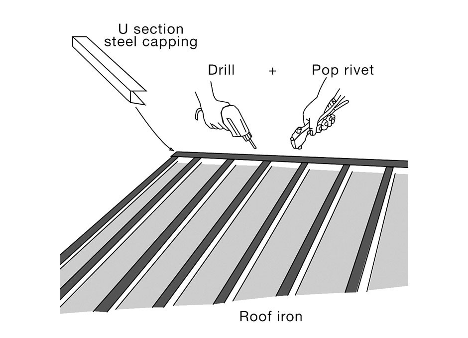 Diagram showing how to cover the roof edges with steel capping using a drill and pop rivet as described in the next steps 