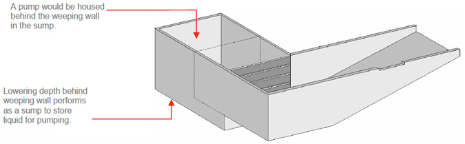 Trafficable solids trap with pump behind weeping wall 