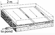 Figure 1 Example of a slope base where drainage pipes are laid 2 metres apart, direct effluent and runoff downhill to a capture point for the effluent system