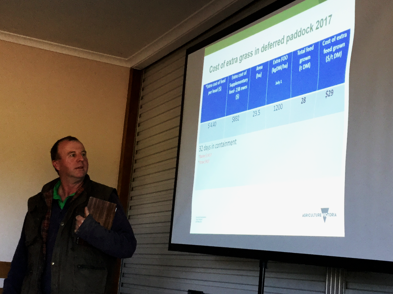 Image of Russell Mitchell undertaking a presentation